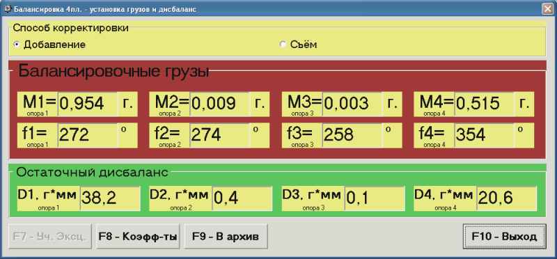 Балансировочный комплект «Балком-4» — изображение 3